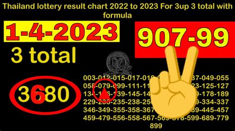 thailand lottery result chart 2023